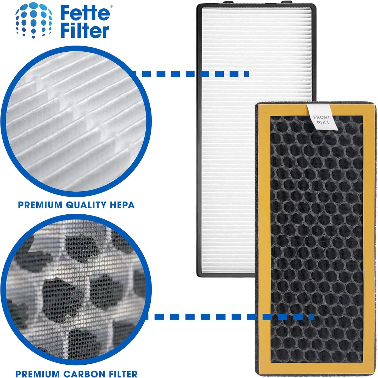 2 Filtros HEPA y 2 de Carbón Activo Comp Totalclean Petplus