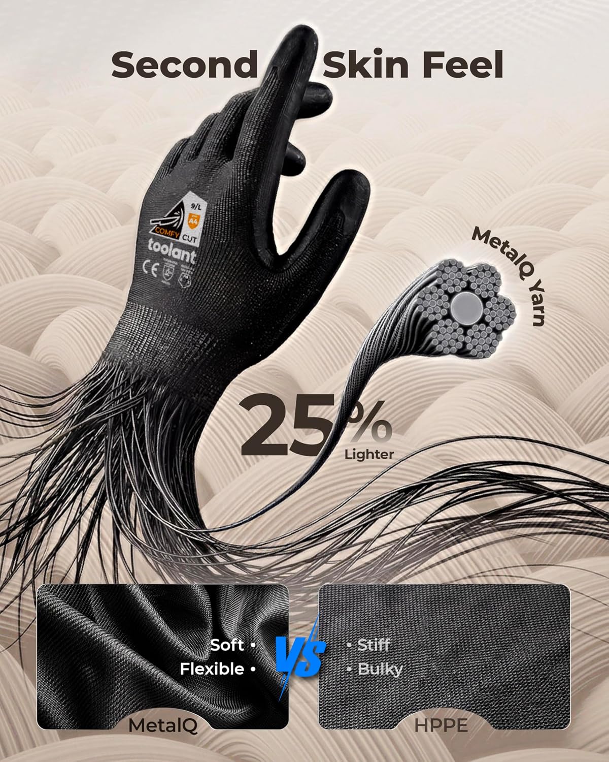 Guantes trabajo ANSI EN388 comodidad piel L 12 pares