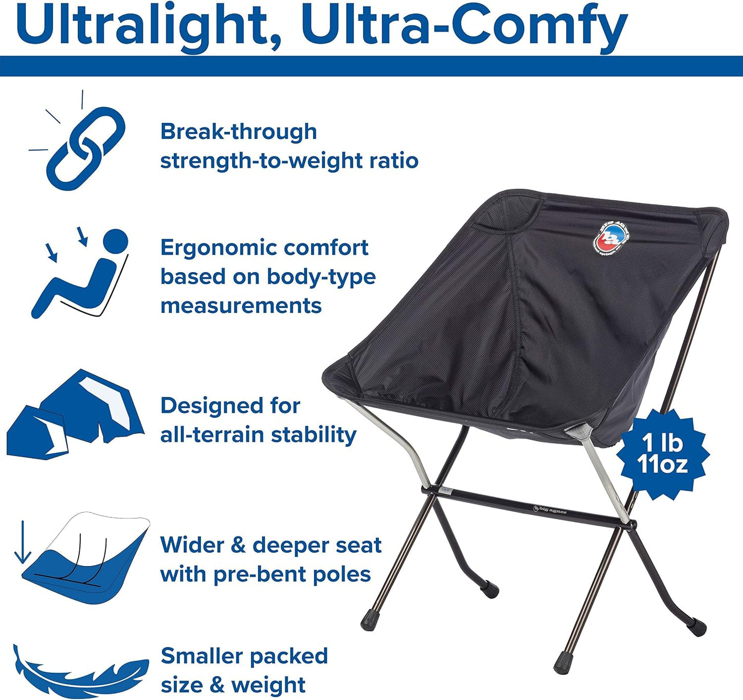 Muebles de mochilero Big Agnes Skyline UL ultraligeros