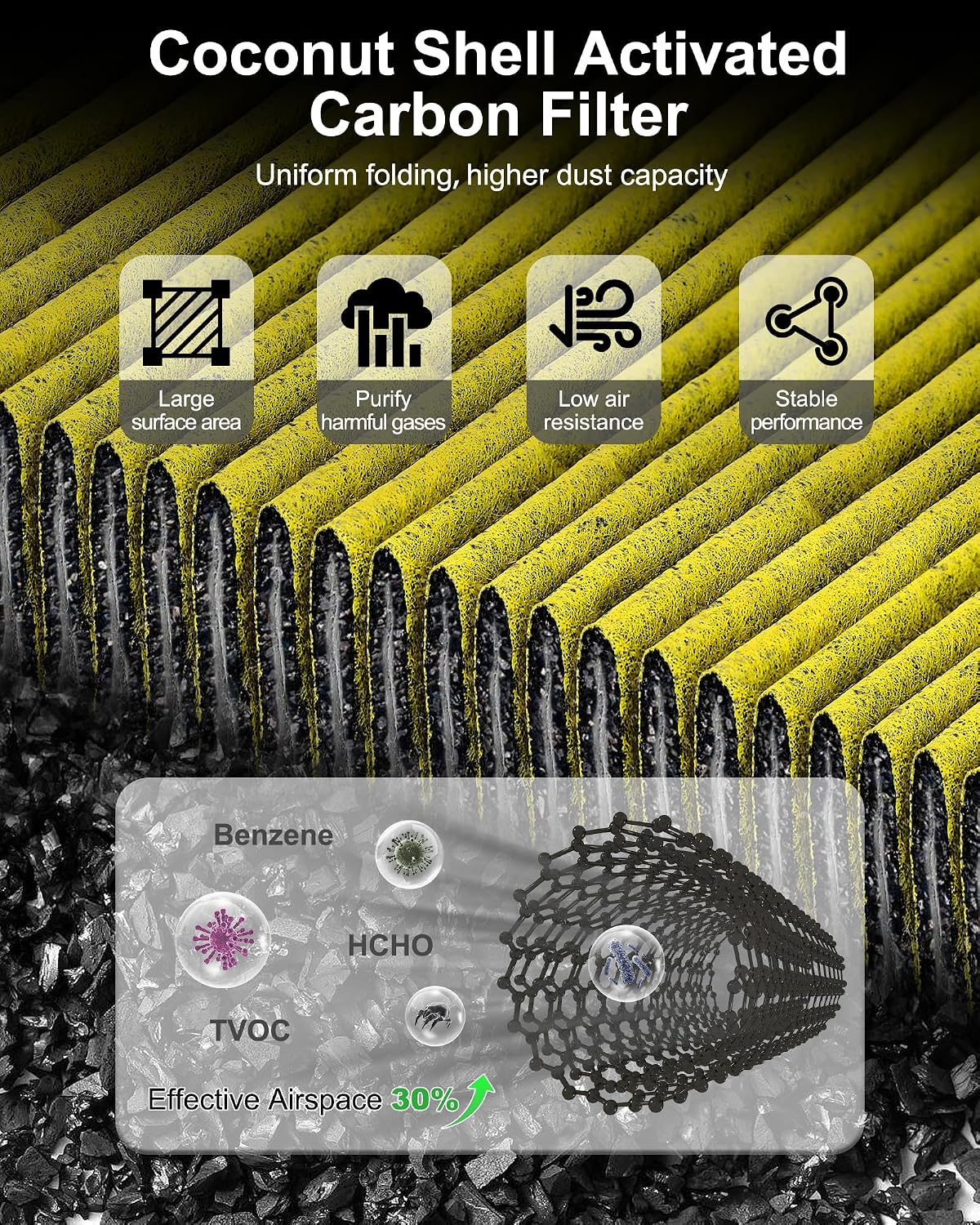 Filtro aire cabina carbón activado Buick Enclave 08-17