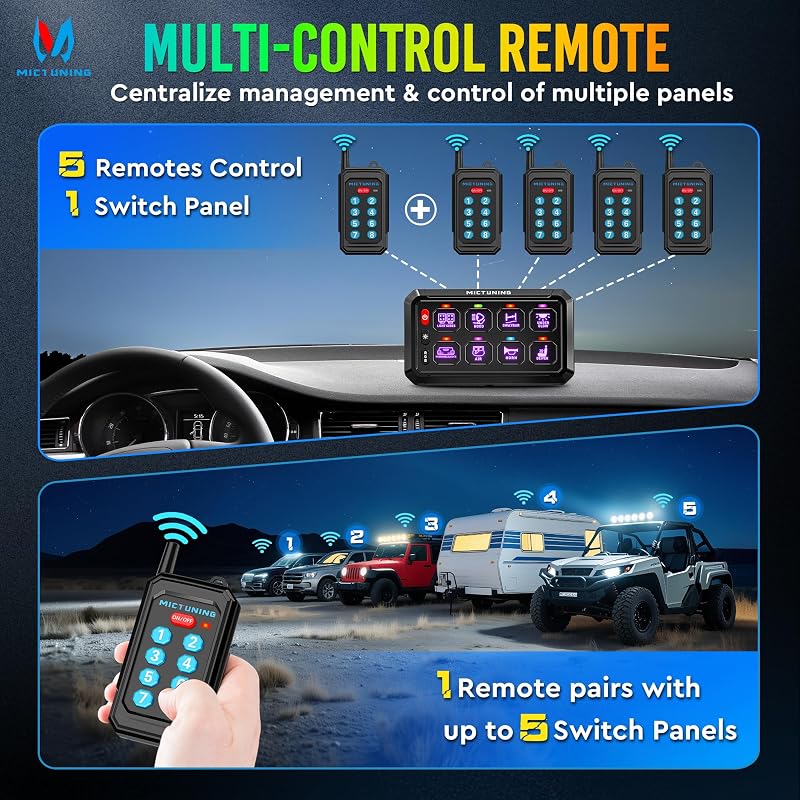 Panel interruptores RGB 8 vías control RF 230 ft