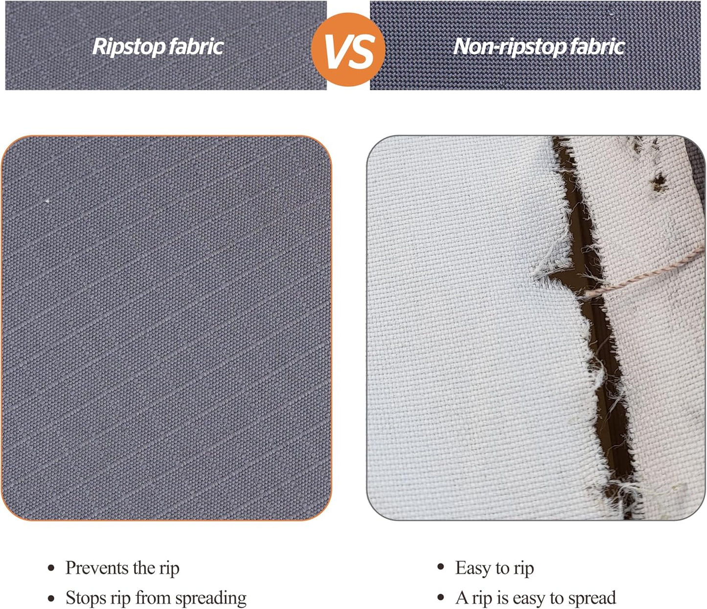 Funda Ripstop para muebles patio 110x31pulg impermeable UV