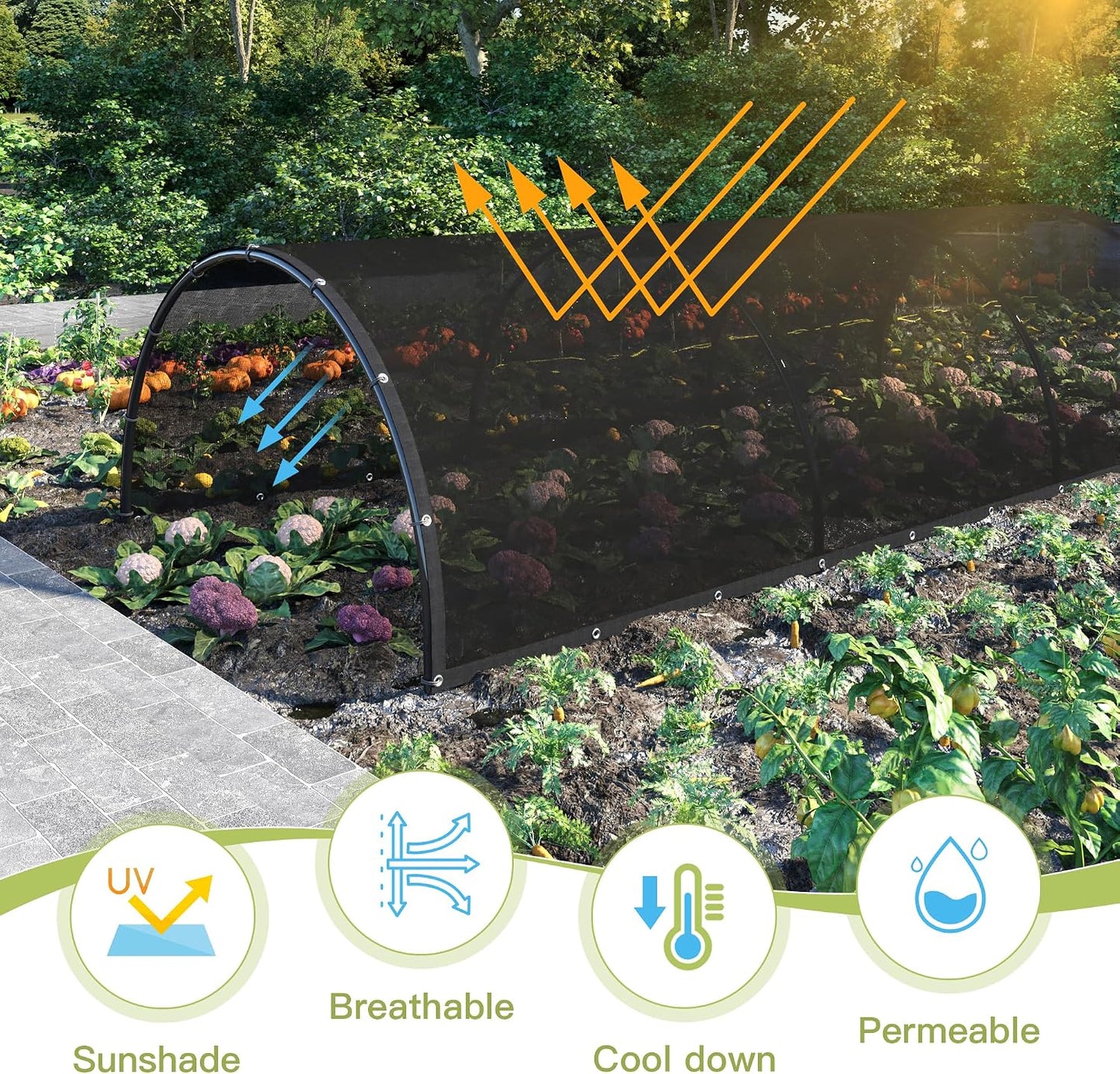Tela sombra patio 8x12ft 70% UV ojales jardín