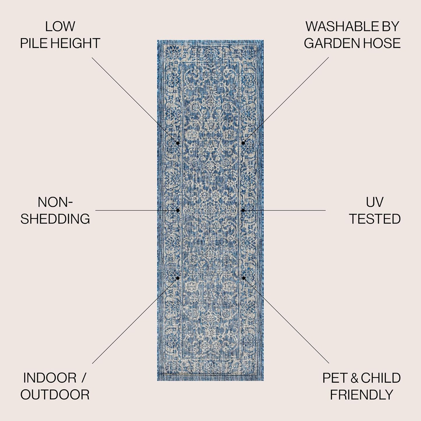 Alfombra área floral 2x10 azul marino/gris bohemio