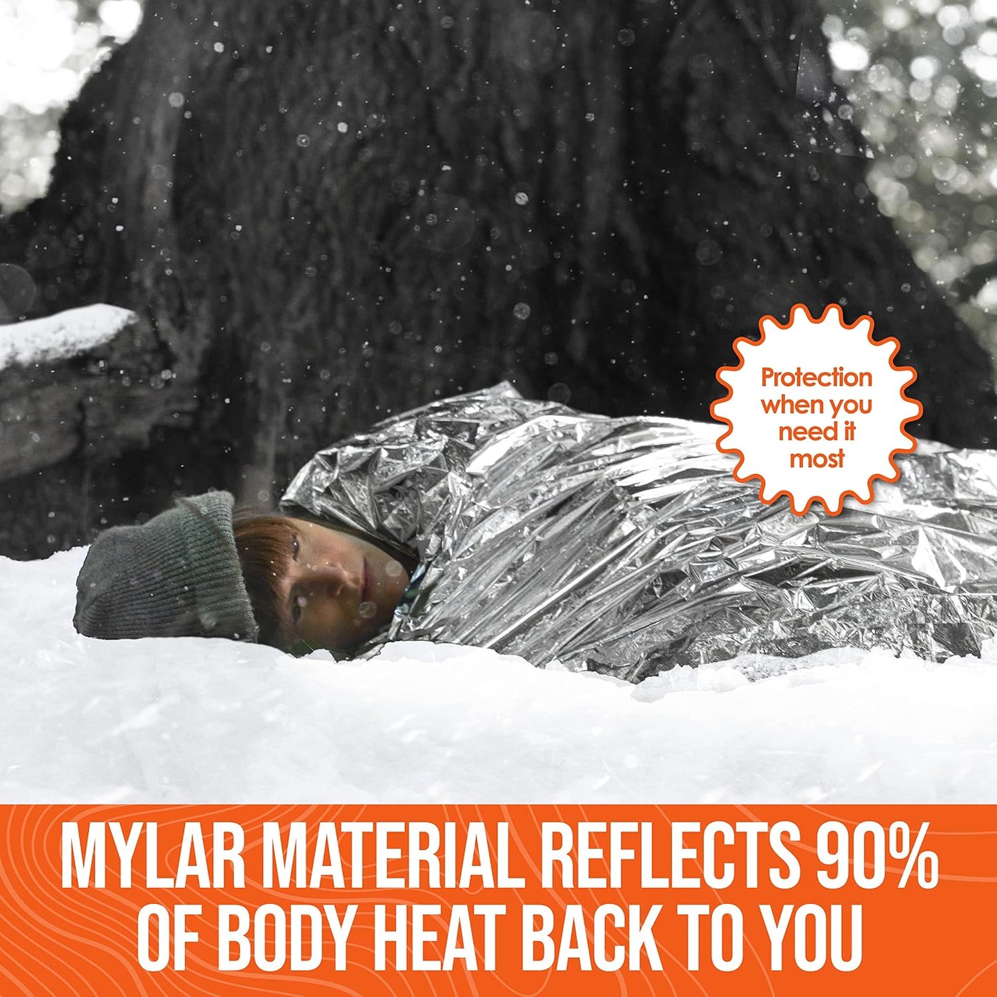 Manta Mylar supervivencia pack 12 hogar camping