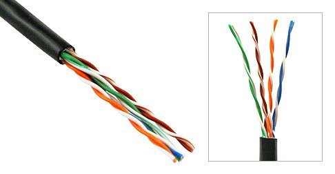 Cable Cat5e CMXT cobre puro 150pies impermeable exterior