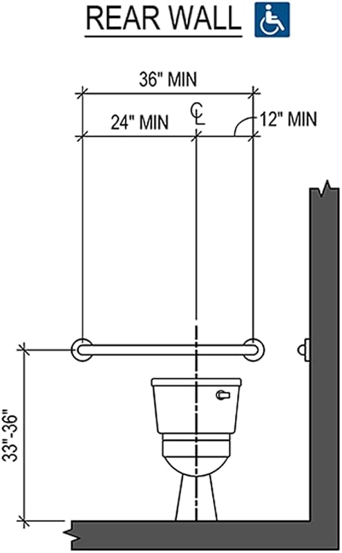 Barras agarre ADA pulido 1.5" 18-42" set 3