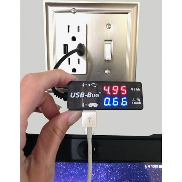 Probador USB-A con puerto enmascaramiento datos
