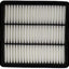 Filtro de Aire para Hogar con Capa de Carbón Activo