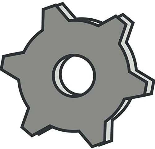 Repuesto Brandline Productos