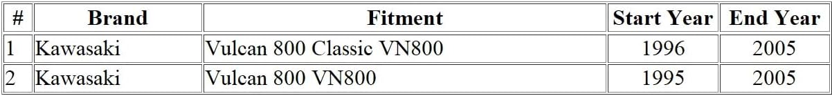 Cable freno trasero motocicleta comp Kawas. Vulcan 800