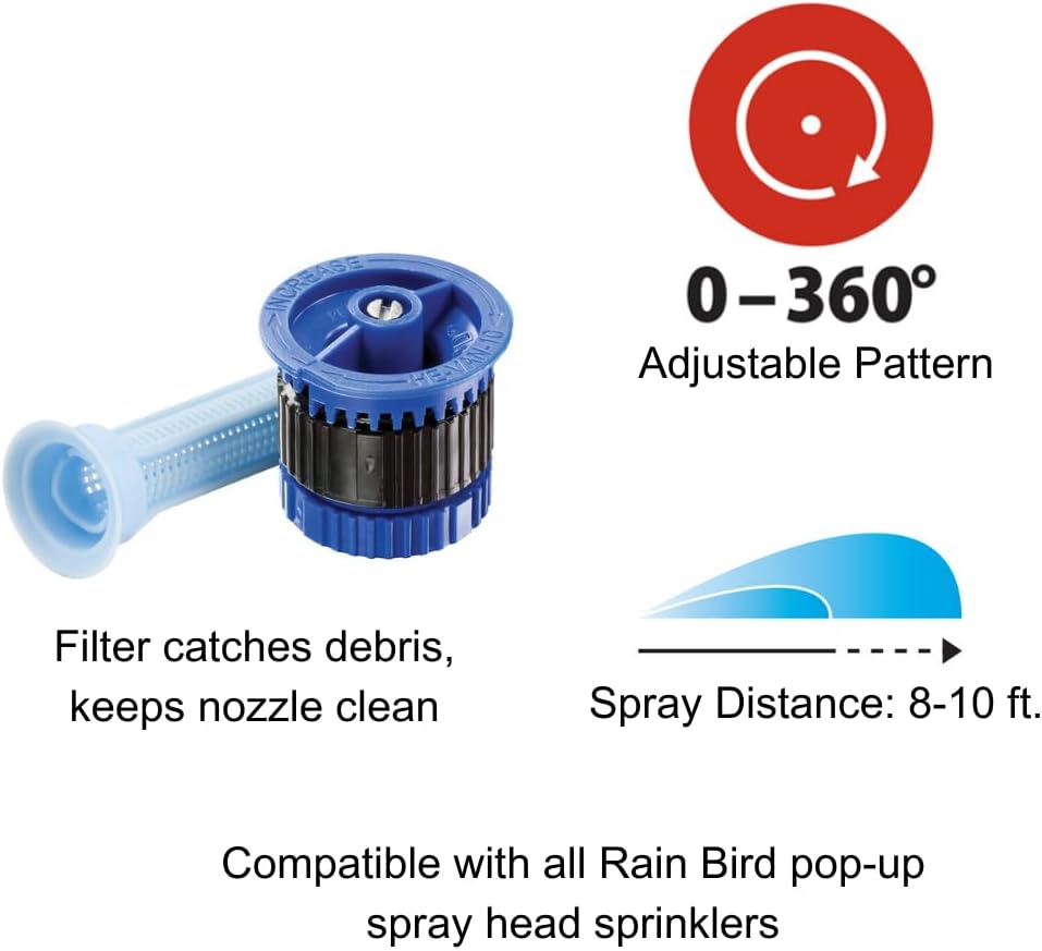 Boquilla pulverización ajustable 0°-360° 8'-10'