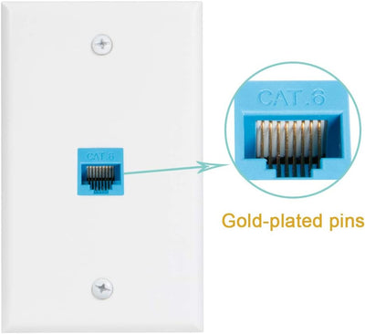 2 Tomacorrientes Ethernet Cat6 1 Puerto Hembra-Hembra