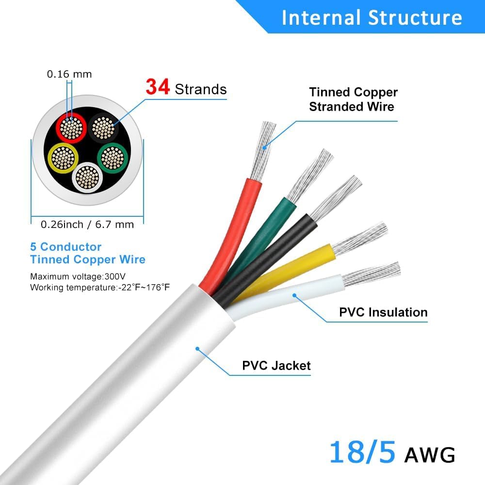 Cable eléctrico 18/5 conductores 65.6ft trenzado PVC