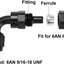 Adaptador manguera PTFE 90grados aluminio negro 2pzas