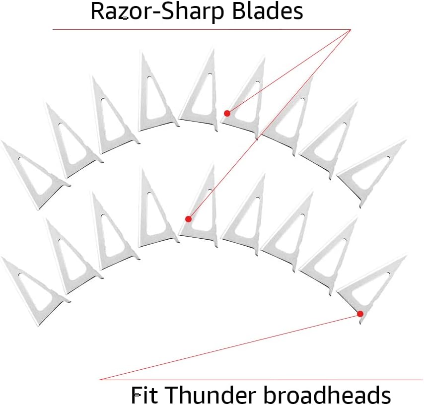 Cuchillas repuesto para pan Thunderhead