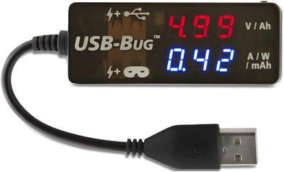 Probador USB-A con puerto enmascaramiento datos