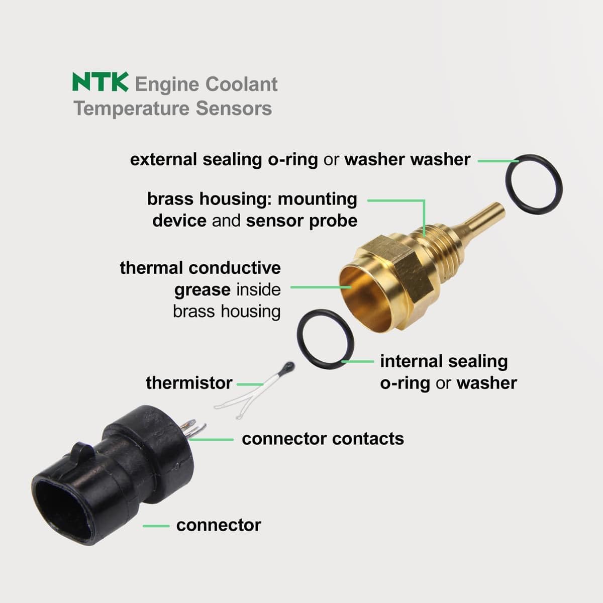 Sensor temperatura refrigerante Ford F-350 5.4L-7.3L 99-16