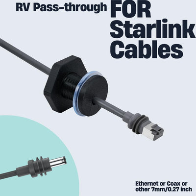 Pasarela cable Starlink Ethernet coaxial 35mm negro