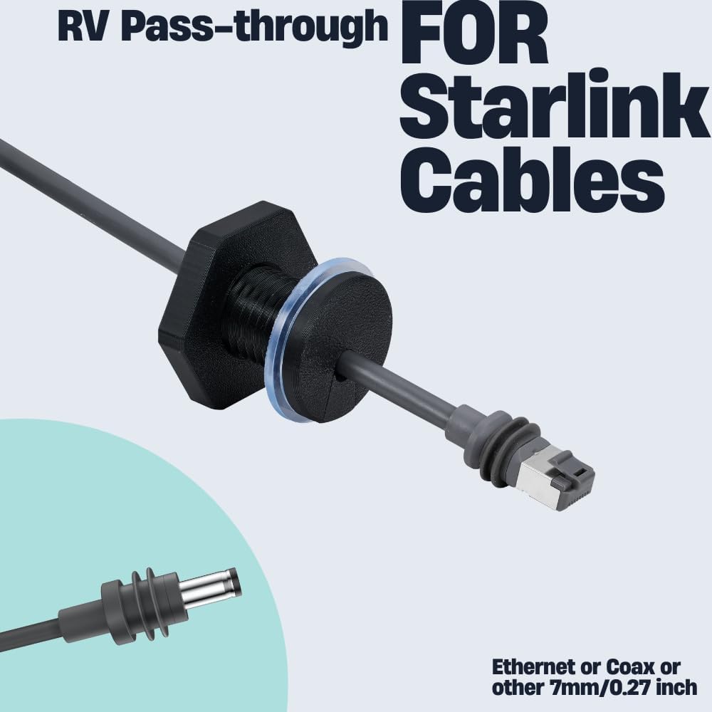Escotilla cable RV comp Starlink Ethernet Coaxial 35mm Negro
