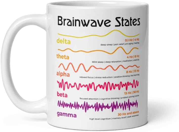 Taza café 11oz ondas cerebrales neurociencia