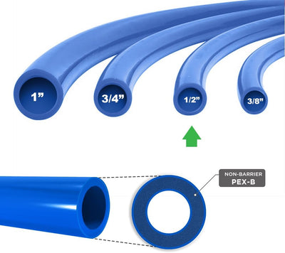 Tubo Pexflow 1/2pulg para agua potable color azul