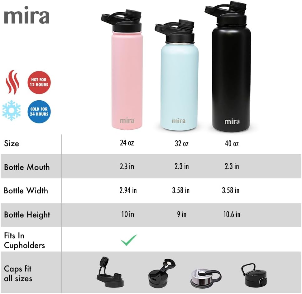 Botella agua acero inox aislante 24h frío 12h calor sin BPA