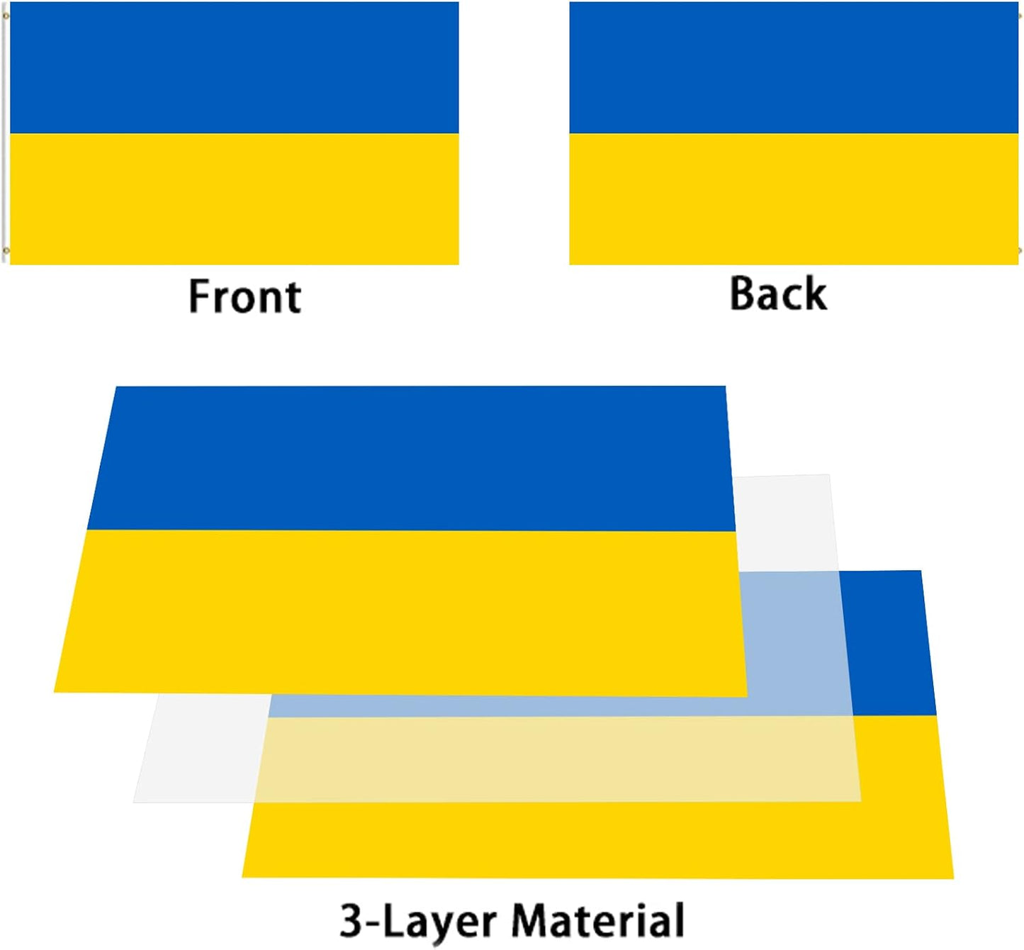 Bandera Ucrania doble cara 3x5ft poliéster 210D latón