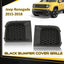 Inserto rejilla parachoques Jeep Renegade 15-18 negro