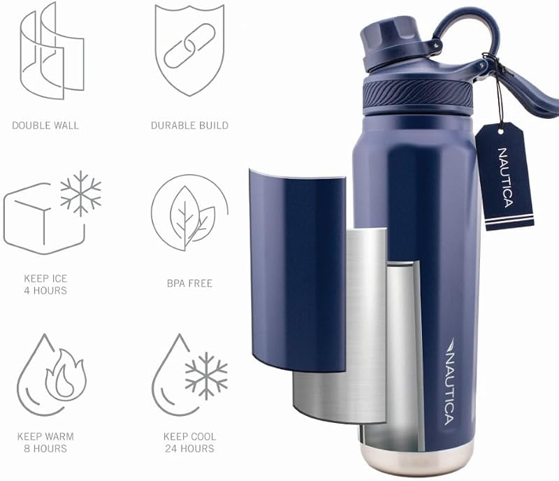 Botella hidratación 25oz aislamiento vacío sin BPA azul marino