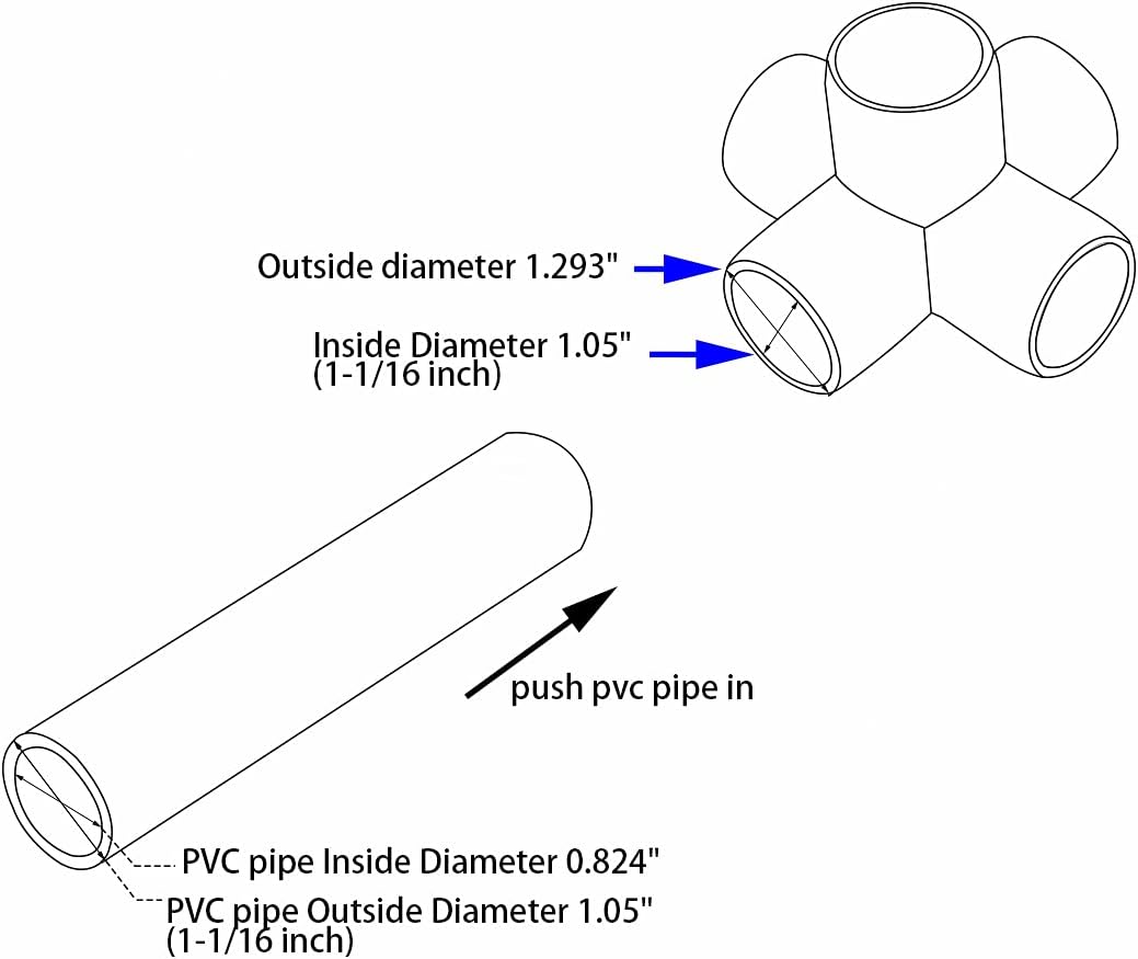 12 Conectores PVC 5 Vías 3/4pulg para Muebles Blanco