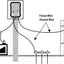 Cargador batería 1J 10kV para valla eléctrica granja