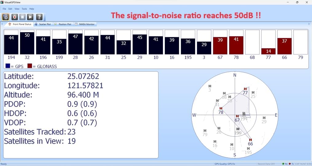 Módulo antena GPS GLONASS Galileo BeiDou 3.3V