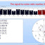 Módulo antena GPS GLONASS Galileo BeiDou 3.3V