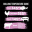 Imán temperatura carne 9x9pulg parrilla ahumar morado
