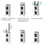 Filtros repuesto iAdapt Air 2.0 H13 para purificador grande