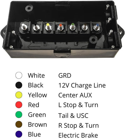 Caja conexión eléctrica 7 vías para remolque camper