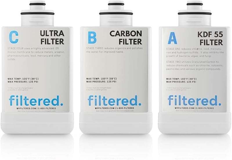 Set filtros agua repuesto sistema filtrado