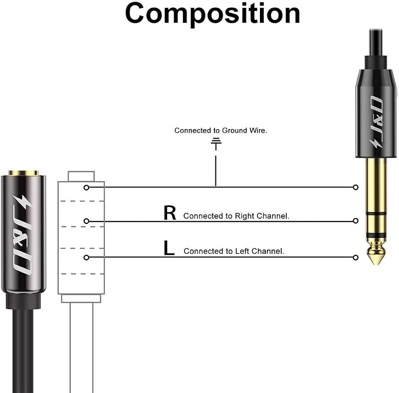 Cable audio 1/8 a 1/4 pulg TRS 15pies chapado oro