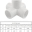 Conector PVC 5 vías 3/4pulg jardín 6 Pzas