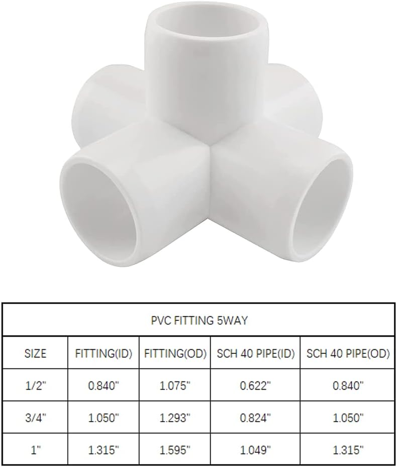 Conector PVC 5 vías 3/4pulg jardín 6 Pzas