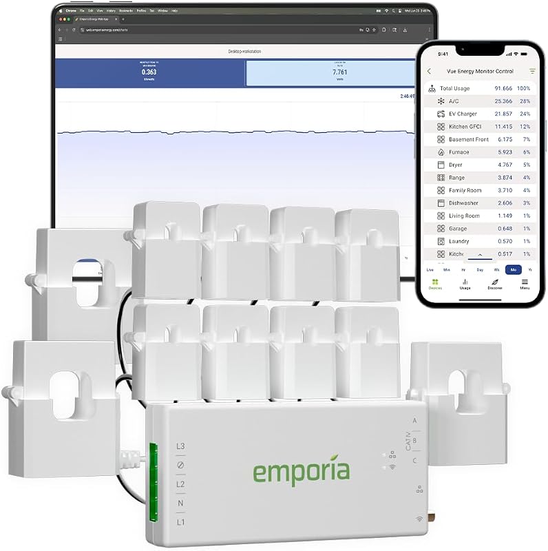 Monitor de Energía Trifásico Vue 3 para Hogar y Empresa
