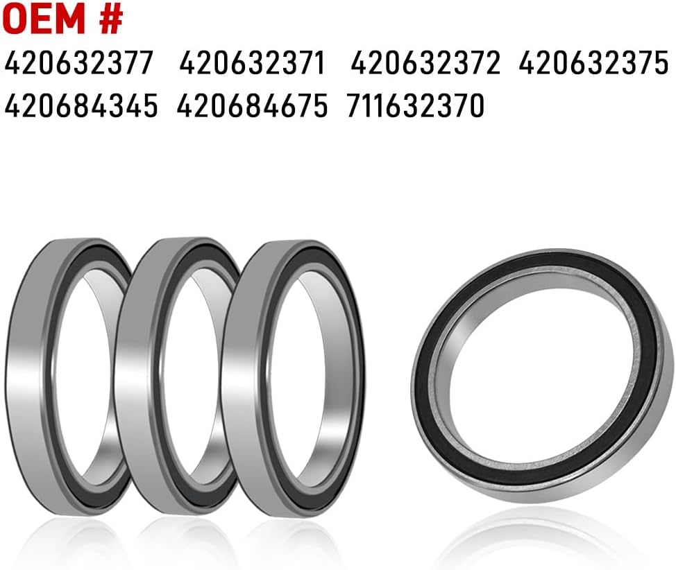 Kit rodamientos embrague unidireccional Can Am Commander