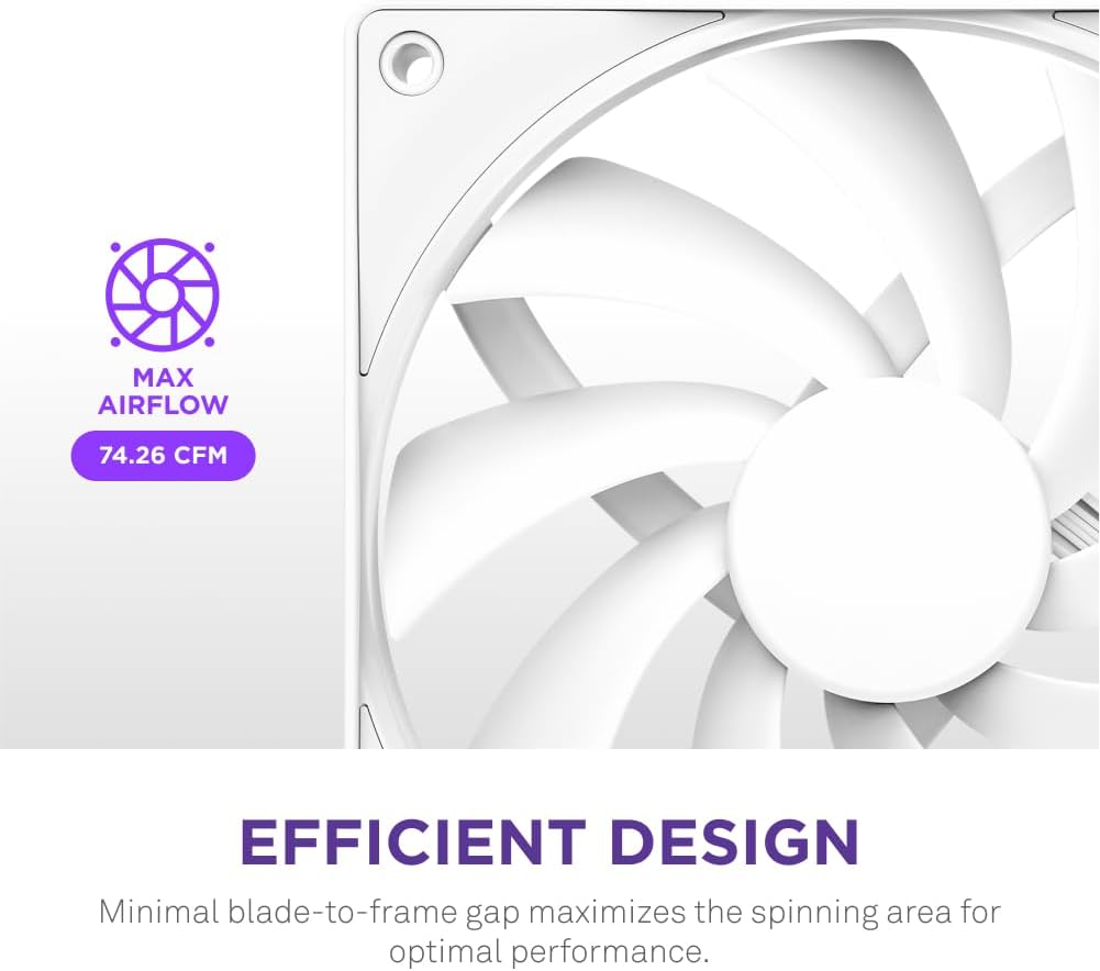 Ventilador 120mm silencioso blanco