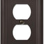 Placa pared Chelsea acero bronce envejecido 1 pza