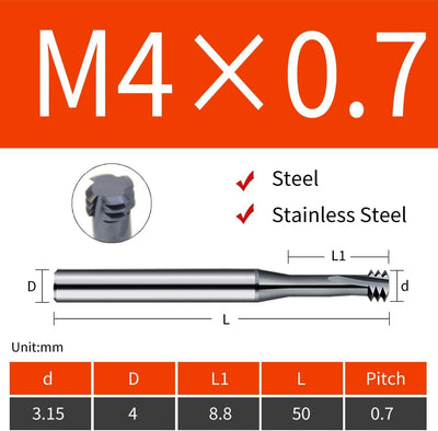 Cortador rosca métrica CNC acero inox 60grados 5pzas M4x0.7
