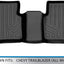 Forro tapete piso Chevy Trailblazer 2021 AWD negro