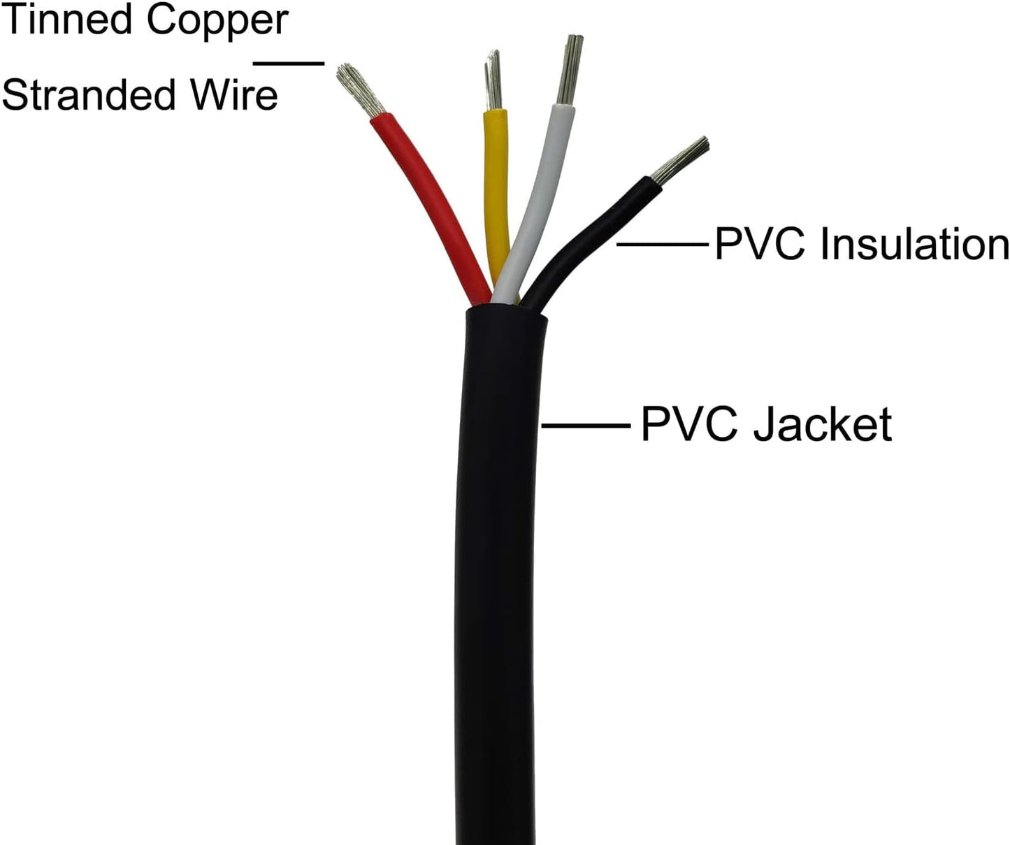 Cable LED trenzado 4C 25pies cobre estañado