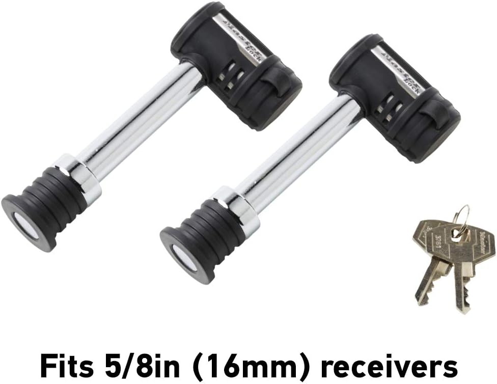 Bloqueo receptor 1479TAT pack 2