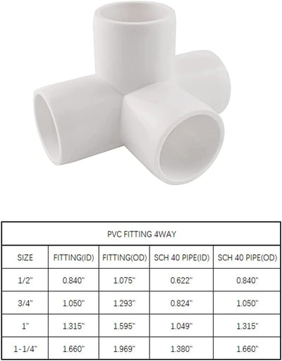 Codo PVC 4 vías 1/2" para invernadero pack 6